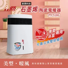 PTC518G